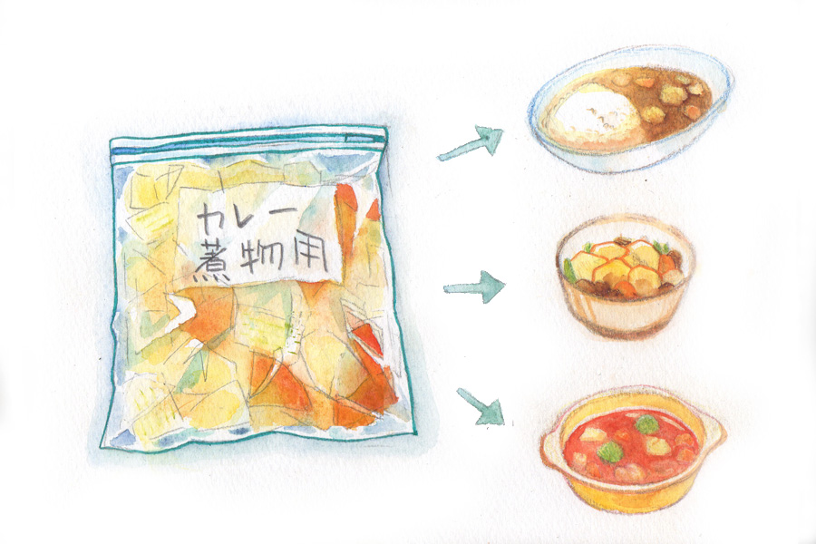 調理法イラスト