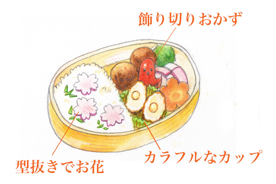 お弁当イラスト